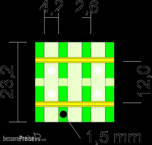 Digitalzentrale 309004 - Modulübergang 4 Schwellen - H0m