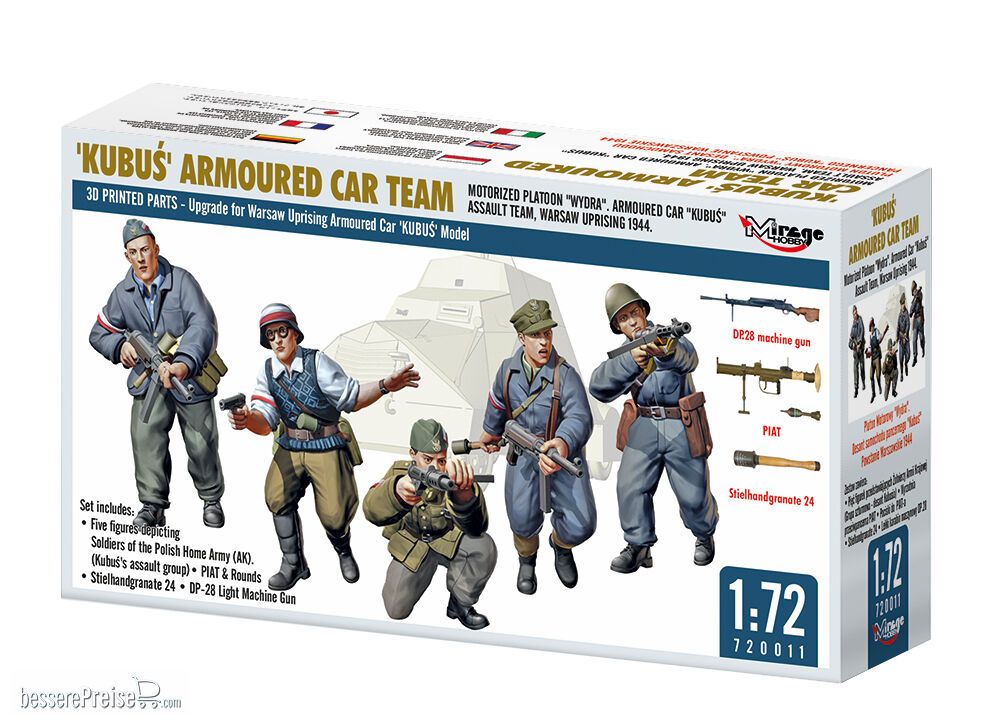 Mirage Hobby 720011 - KUBU? Armoured Car Team