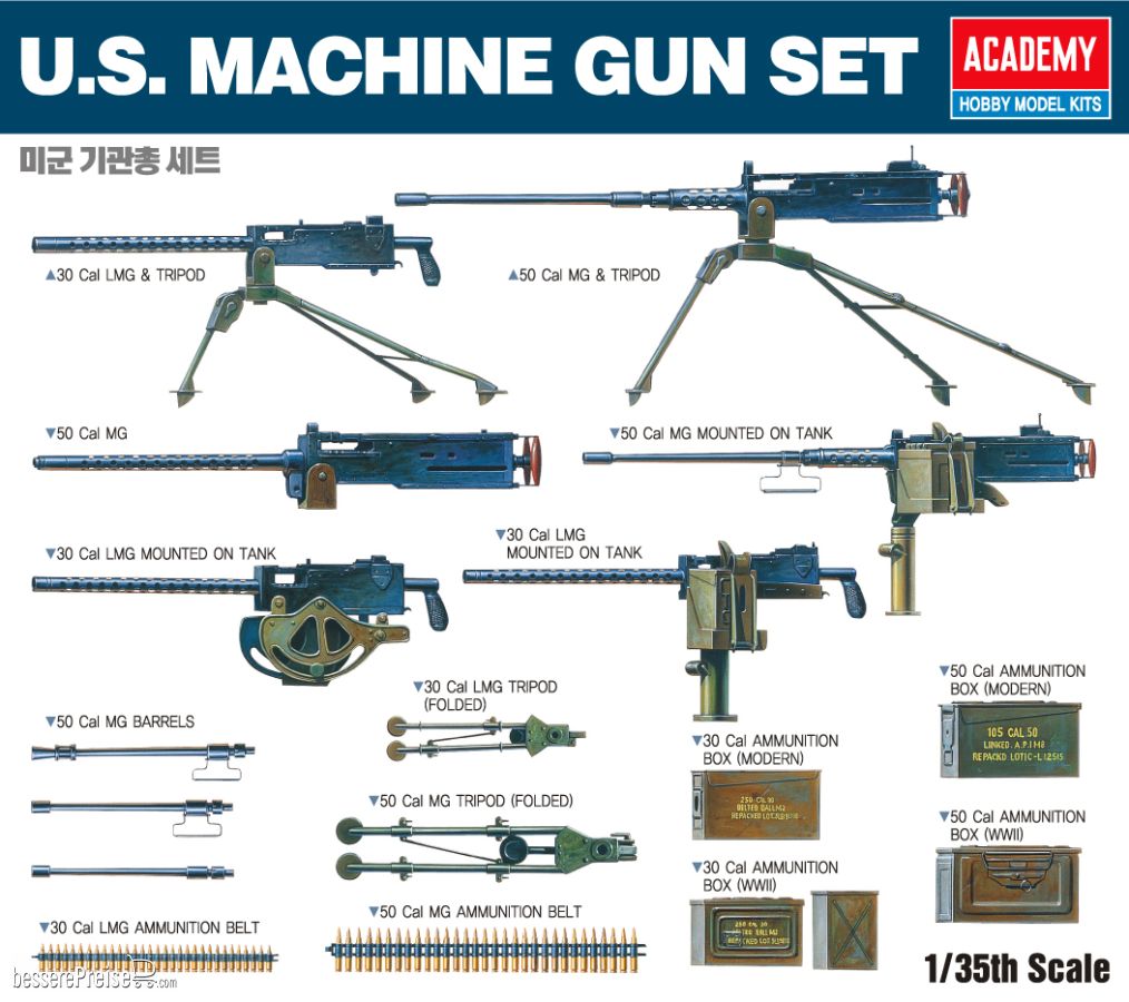 Academy 13262 - 1/35 US MG-Set