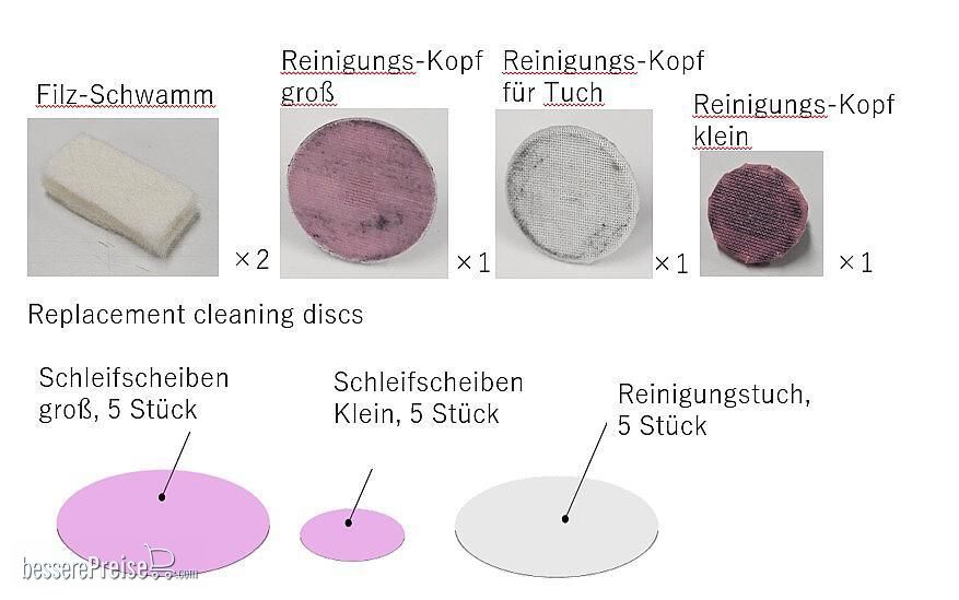 Tomytec 977904 - Schienenreinigungswagen H0, Ersatzteil-Set