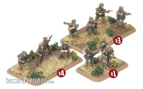 Battlefront Miniatures GFNTAU702 - WW3 Mechanised Platoon