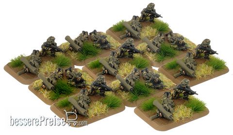 Battlefront Miniatures GFNTBR706 - WW3 Milan Group