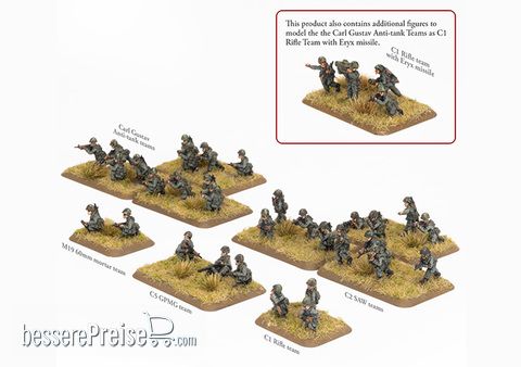 Battlefront Miniatures GFNTCA712 - WW3 Mechanised Platoon (x44 figures)