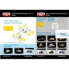 ATTACK ATT72Mask004 - Lackierschablone Type 2,5-32 WH Lgt.tr.1,5t Wheels