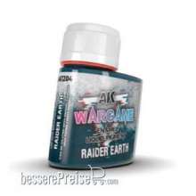 AK-Interactive AK1204 - Raider Earth 35 ml.