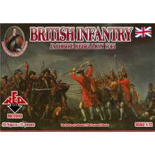 Red Box RB72049 - British Infantry 1745,Jacobite Rebellion in 1:72