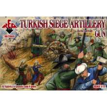 Red Box RB72069 - Turkish Siege Artillery GUN in 1:72