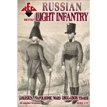 Red Box RB72132 - 1:72 Russian light infantry (Jagers)1805-1808