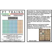 PT Trains 200004 - Set Wasserdecals Piktogramme Gase, entflammbare Stoffe