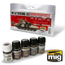 AMMO by MIG Jimenez A.MIG-7147 - Modern Russian Vehicles Weathering Set