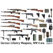 Master Box Ltd. MB35115 - German infantry weapons, WWII in 1:35