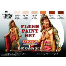 Lifecolor CS13 - Flesh paint set