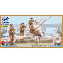 Bronco Models CB35084 - 1:35 British/Commonwealth Bofors Gun crew set