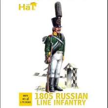 HäT 378072 - 1/72 Russische Infanterie, 1805