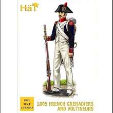 HäT 378171 - 1/72 Französische Garde, Grenadiere und Voltigeure