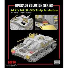 Rye Field Model 2025 - Upgrade set for 5060&5061 StuG.IV Early Production