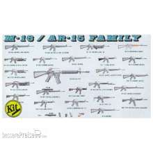 Dragon 540003801 - 1:35 M-16/AR-15 Family