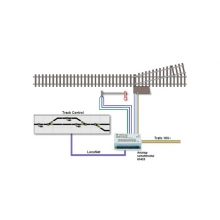 Uhlenbrock 69030 - Track-Control Basis-Set Analog