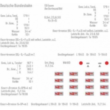 Weinert 91207 - Schiebebild-Beschriftung für BR 03.10 DB-Altbau