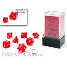 Chessex CHX20374 - Translucent Mini-Polyhedral Red/white 7-Die Set