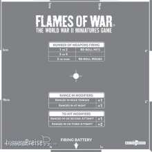 Battlefront Miniatures GFNAT012 - Artillery Template (etched)