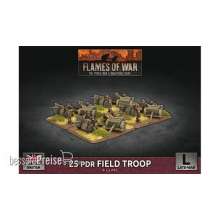 Battlefront Miniatures GFNBBX63 - 25 pdr Field Troop (x4 Plastic)