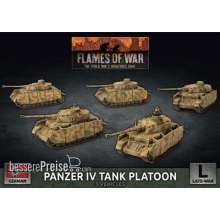 Battlefront Miniatures GFNGBX142 - Panzer IV Platoon (x5 Plastic)