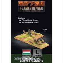 Battlefront Miniatures GFNHU705 - 81mm and 120mm Mortar Platoons (x8)