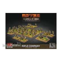 Battlefront Miniatures GFNSBX79 - Rifle Company (x132 Figs Plastic)