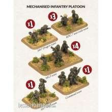 Battlefront Miniatures GFNTIR702 - WW3 Mechanised Infantry Platoon (x33 figs)