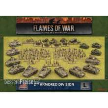 Battlefront Miniatures GFNUSAB13 - Flames of War 2nd Armored Division Army Deal