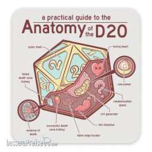 Glassstaff GSST7ANTMYD20 - Anatomy of the D20 Sticker