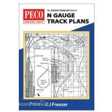 Peco PB-4 - N gauge track plans