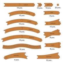 Proses PCB-Start - Mindestens 140 Stk. vorgefertigtes Korkgleisbett ( Ergibt ca. 40 Meter Gleisbett )