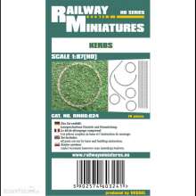 Railway Miniatures RMH0-024 - RMH0:024 Kerbs - Railway Miniatures
