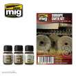 AMMO by MIG Jimenez A.MIG-7408 - Europe Earth Set