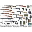 Master Box Ltd. MB35115 - German infantry weapons, WWII in 1:35