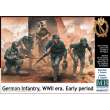 Master Box Ltd. MB35177 - German infantry,WWII era. Early period in 1:35