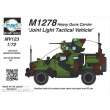 Planet Models 129-MV123 - M1278 Heavy Guns Carrier Joint Light Tactical Vehicle in 1:72