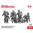 ICM 35680 - 1:35 WWI Belgian Infantry (100% new molds)