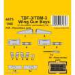 CMK 129-4475 - TBF-3/TBM-3 Wing Gun Bays 1/48 / for Accurate/Academy kits