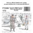 CMK 129-F72380 - 1:72 Finnish WWII Fighter Pilot and Mechanic