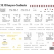 Weinert 91239 - Schiebebild-Beschriftung für BR 38.10 zweidomig