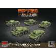 Battlefront Miniatures GFNSBX73 - KV-8 Flame-Tank Company (x5 Plastic)