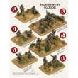 Battlefront Miniatures GFNTIS702 - WW3 Mech Infantry Platoon